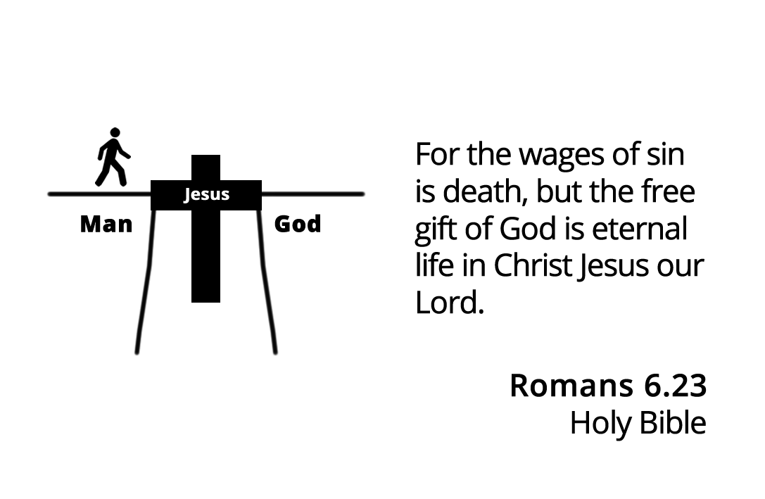 Pocket Bible Romans 6.23